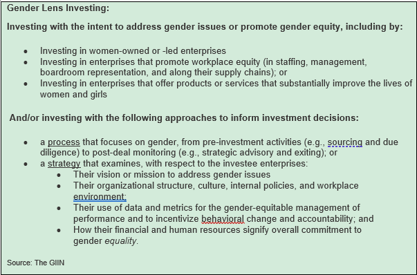 Chart from the GIIN setting out definition of Gender Lens Investing